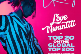 CKay’s ‘Love Nwantiti’ Now No. 1 On Shazam US Chart And Shazam Global Chart