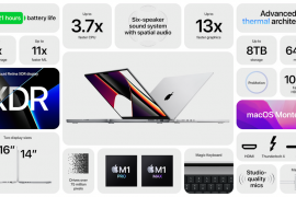 New MacBook 2021 Release Date, Price, Colors And New Features