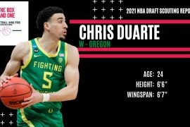 Chris Duarte Height, Weight, Position, NBA Draft, Contract, Net Worth And Salary