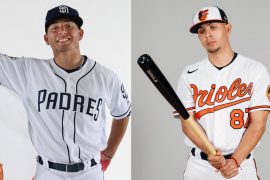 Are Luis Urias and Ramon Urias related? Who is Luis Urias brother?