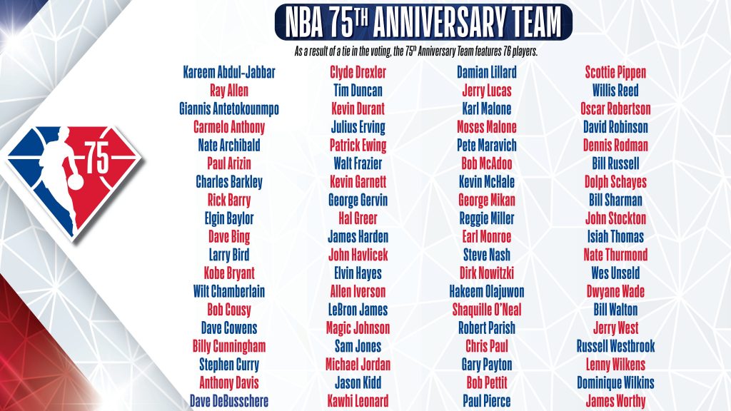 NBA top 75