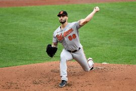 Tanner Scott Salary, Closer, Net Worth, Contract, High School, Number, Trade