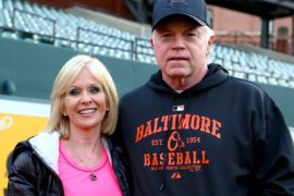 Buck Showalter Teams Managed, Net Worth, Nickname, Politics, Age, GIF