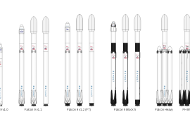 Can Falcon 9 go to the moon? What was the Falcon 9 launch for? How many Falcon 9 rockets are there?
