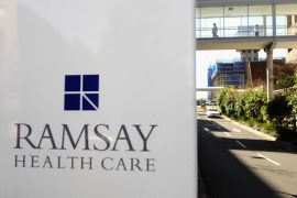 KKR Ramsay Healthcare: KKR-Led Consortium Bids $20 Billion