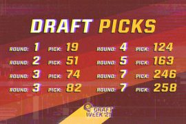 Who did Washington pick?