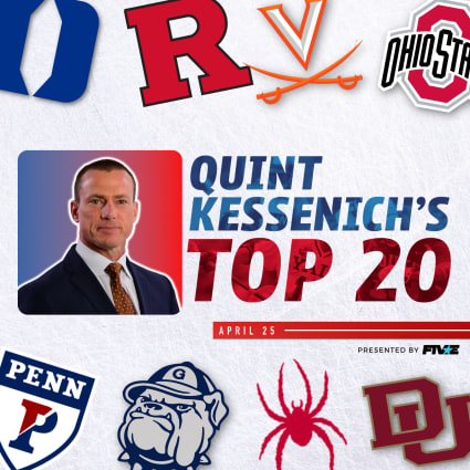 Quint Kessenich Rankings