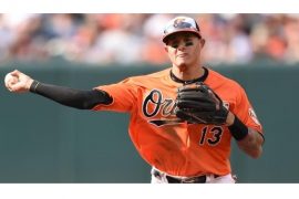 What Is Manny Machado’s Current Batting Average?