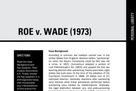Was Roe v Wade an amendment?