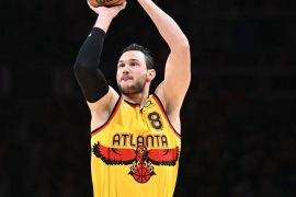 Danilo Gallinari Contract: How much is Danilo Gallinari Contract?