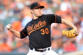 Darren O’Day Parents: Who Is Darren O’Day’s Father Ralph O’Day?