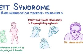 Why is Rett Syndrome Only in Females