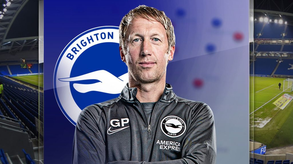 Graham Potter