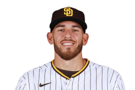 Joe Musgrove Age, Height, Weight, Parents, Wife, Children