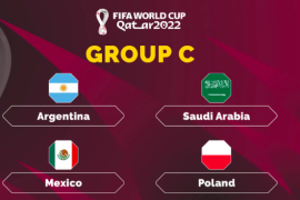 When does Mexico play in the World Cup?