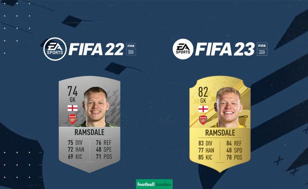 Aaron Ramsdale FIFA 2022 and FIFA 2023 Rating 