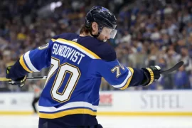 Oskar Sundqvist Bio, Position, Jersey  Number, Injury, Age, Height, Family, Instagram