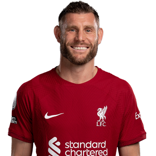 Is James Milner one of the players with most Premier League appearances?