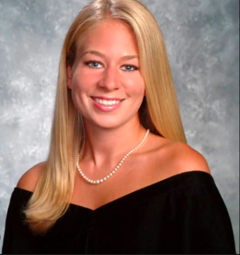 Who was the girl that was murdered in Aruba? Did they find Natalee Holloway’s body?