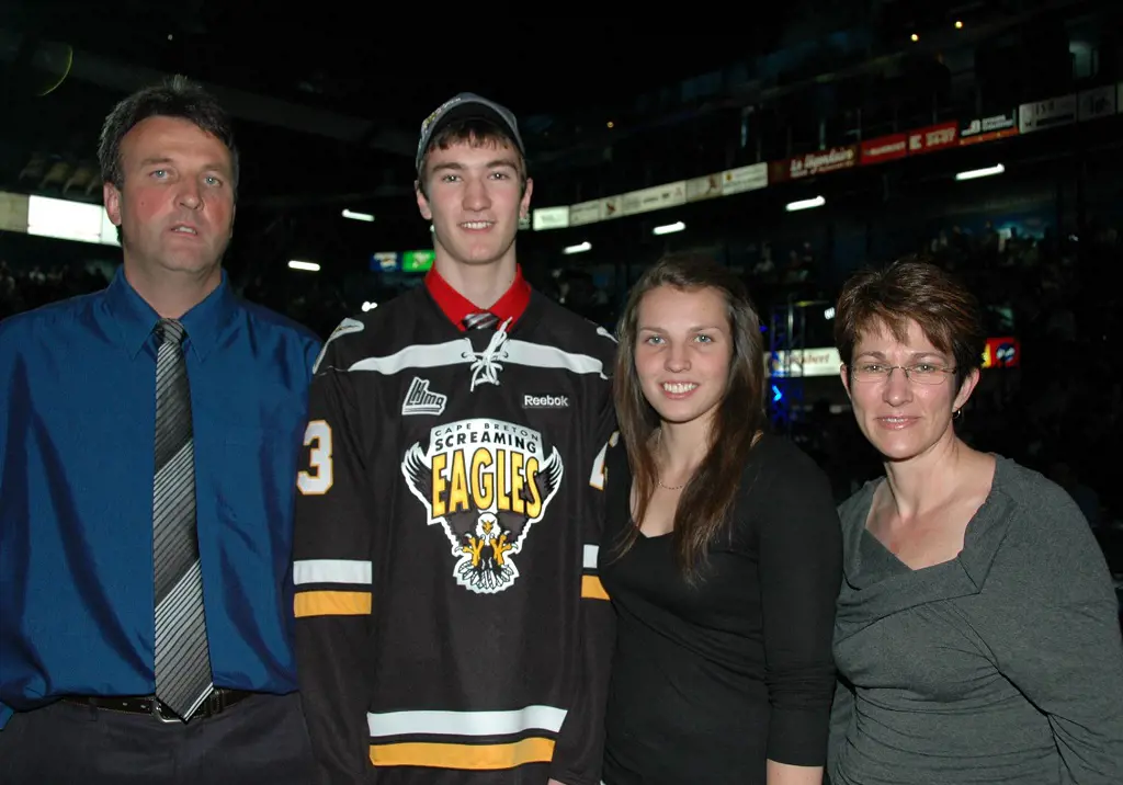 Nicolas Roy Parents: Meet Nick and Lisa Roy.