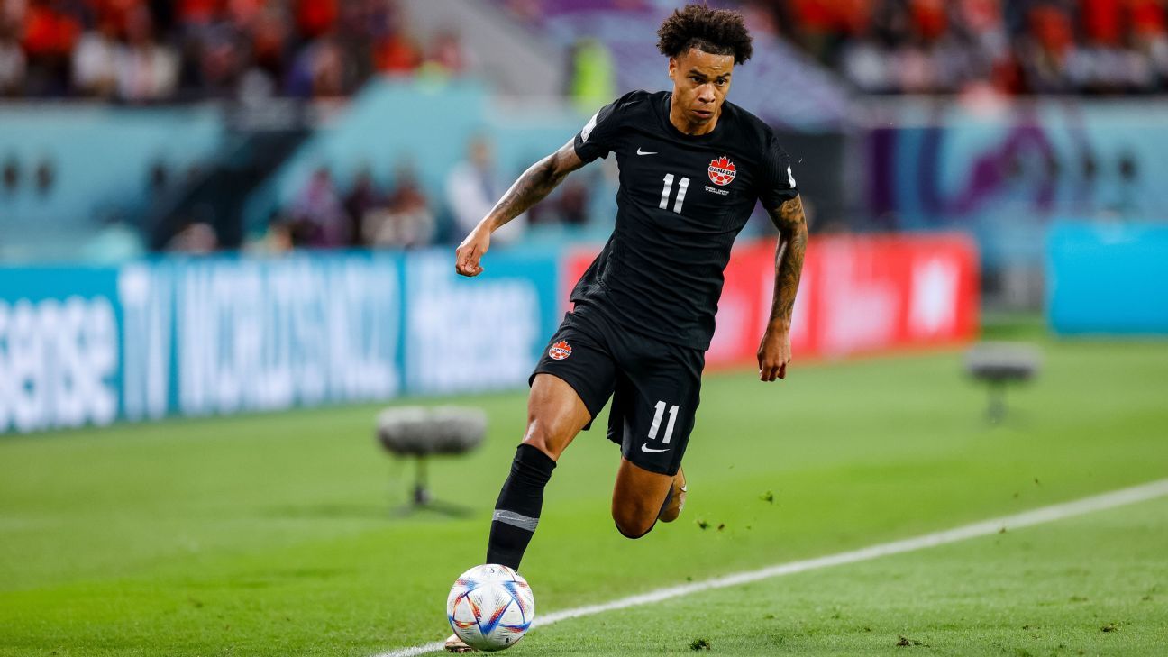 Tajon Buchanan Age, Parents, FIFA 23 Rating, Stats, Current Team