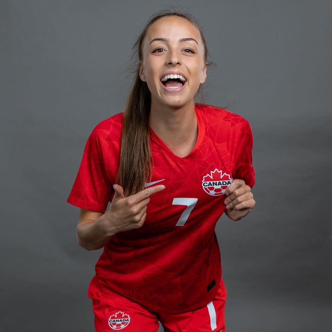 Julia Grosso Nationality, Parents Nationality, FIFA 23, Current Teams, Education