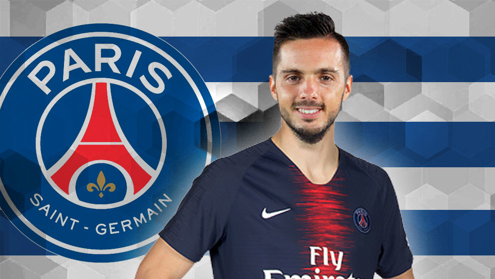 Who has played for Wolves and PSG? Why did Sarabia leave PSG?