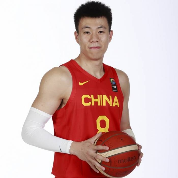 Zhang Zhenlin Real Name, Nationality, College, Current Team