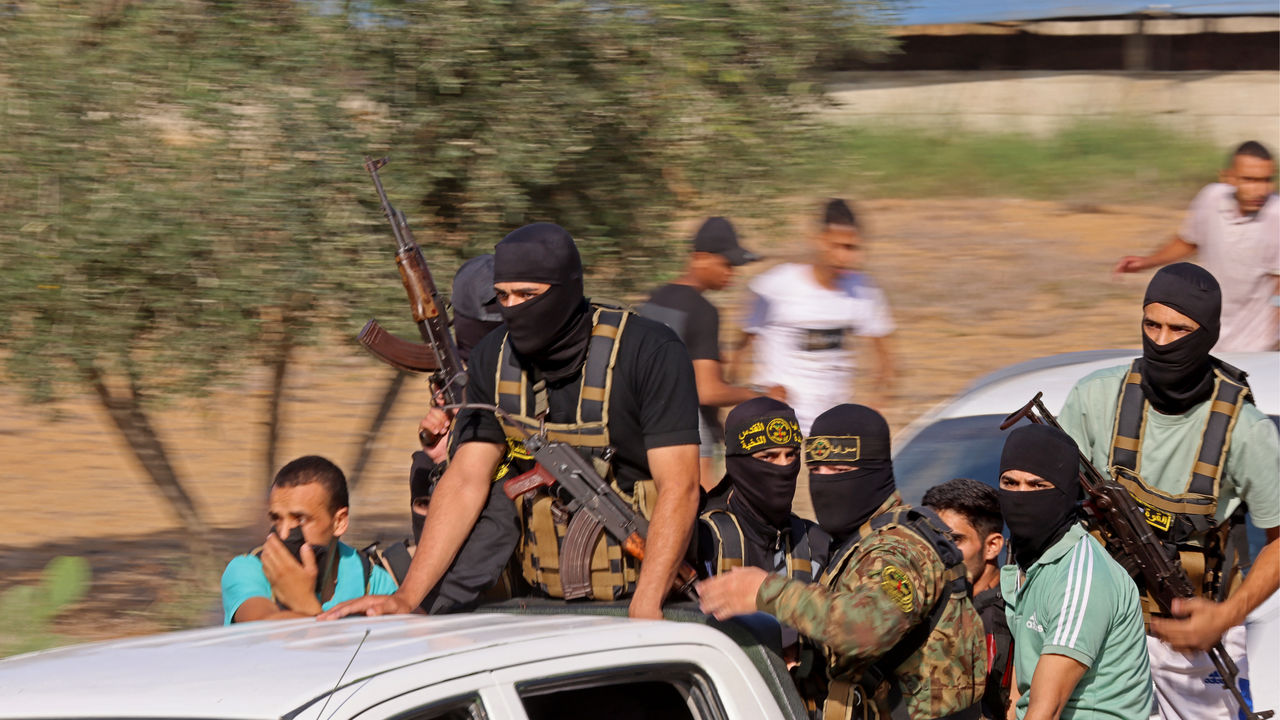 Who created Hamas? Who are Hamas allies?