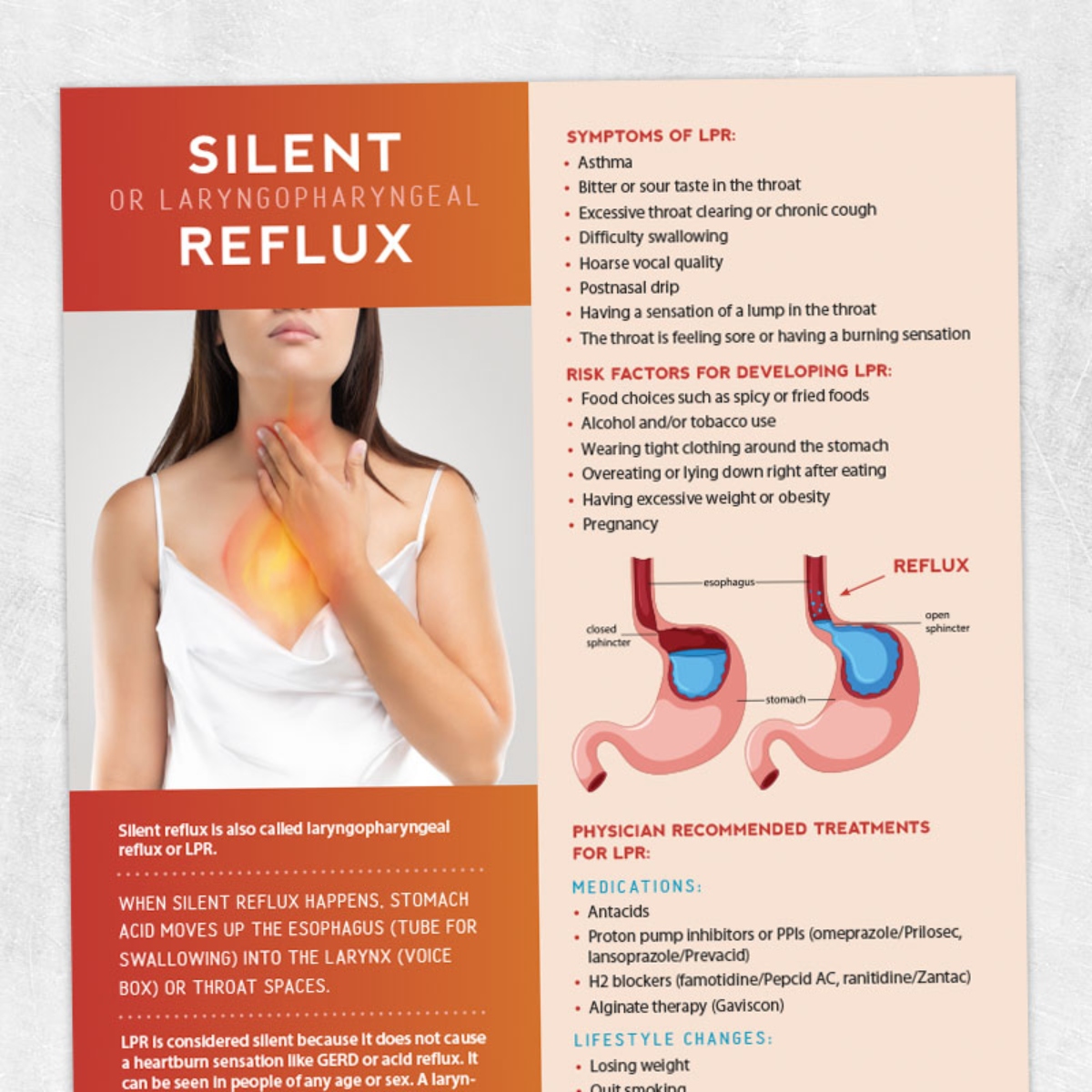 What is the difference between acid reflux and laryngopharyngeal reflux?