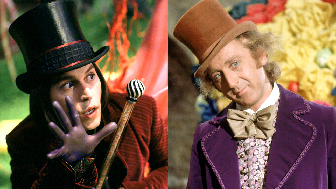What is the story behind Willy Wonka? Was Willy Wonka Based on a true story?