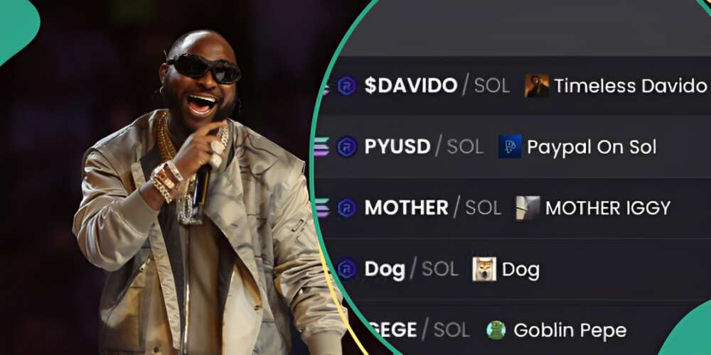 Davido Launches His Meme Coin, $Davido