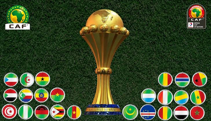 2025 AFCON Scheduled for December in Morocco