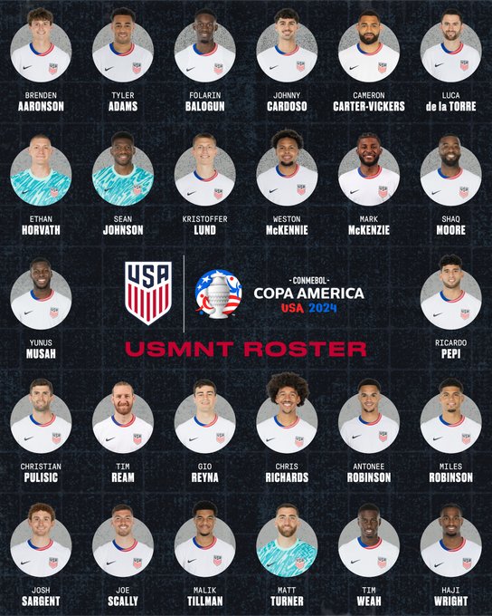 USA Roster For Copa America